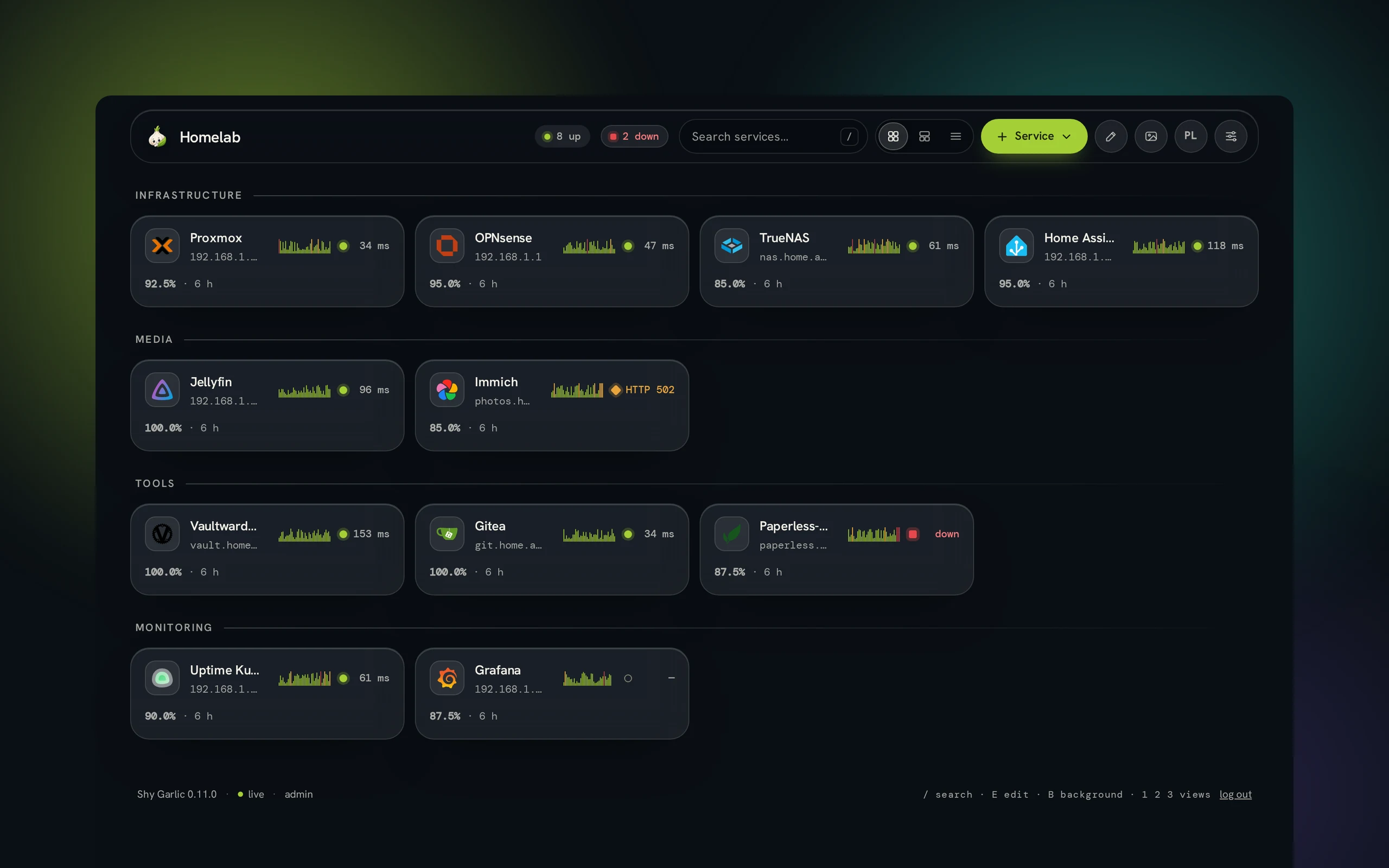 Shy Garlic dashboard, dark theme