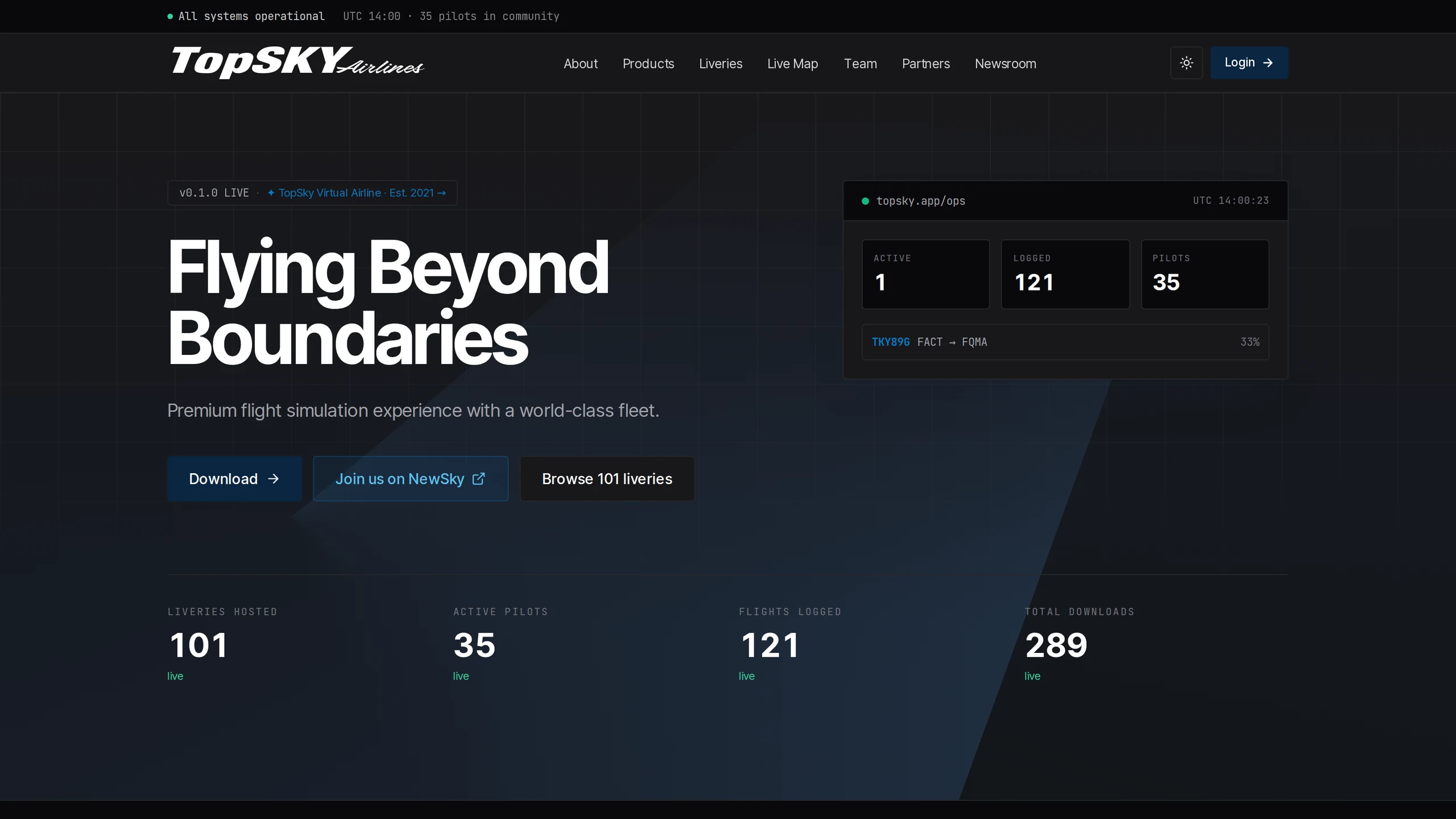 TopSky landing page: live operations panel and fleet statistics