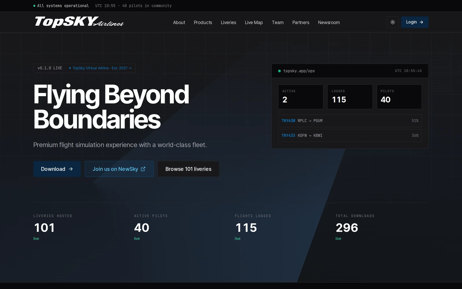 TopSky home page with live operations: active flights, flights logged and pilots